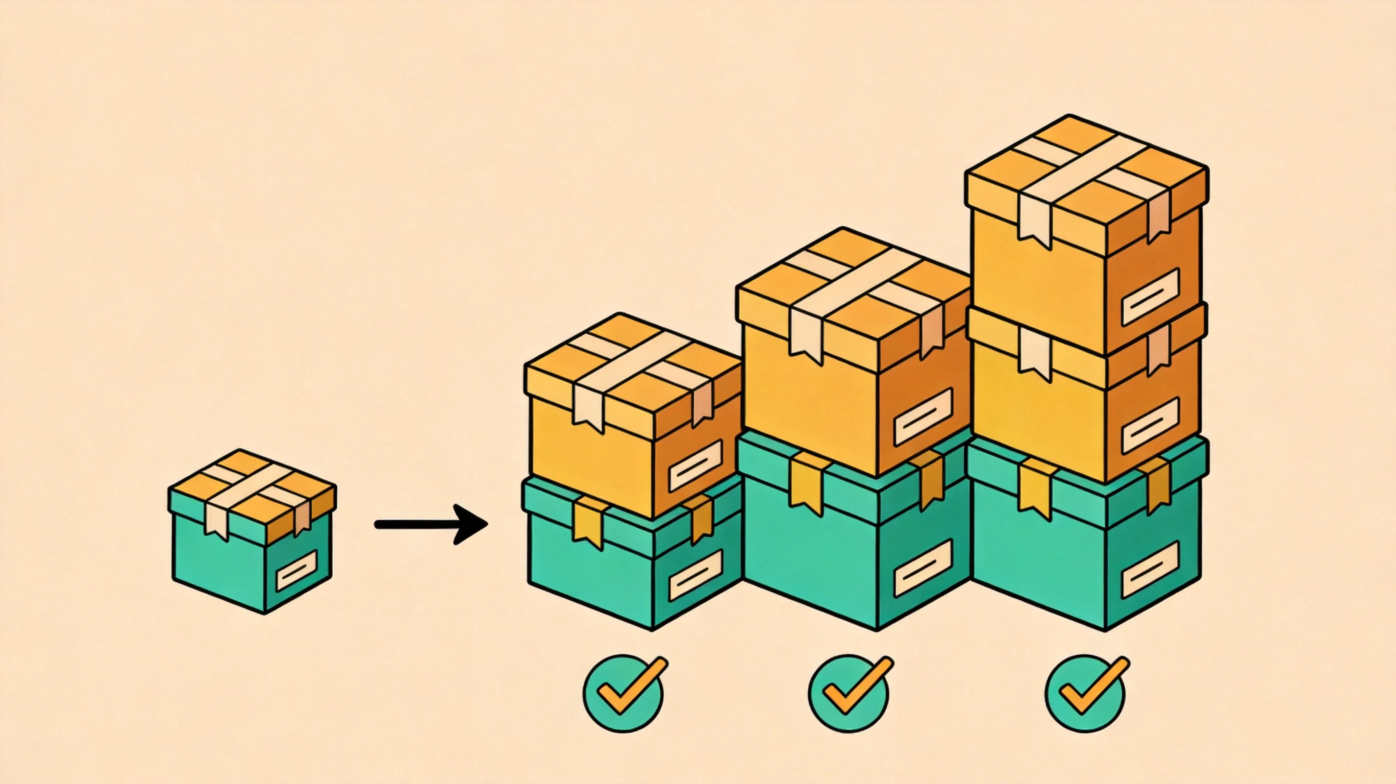 A phased order plan starting from samples and building up